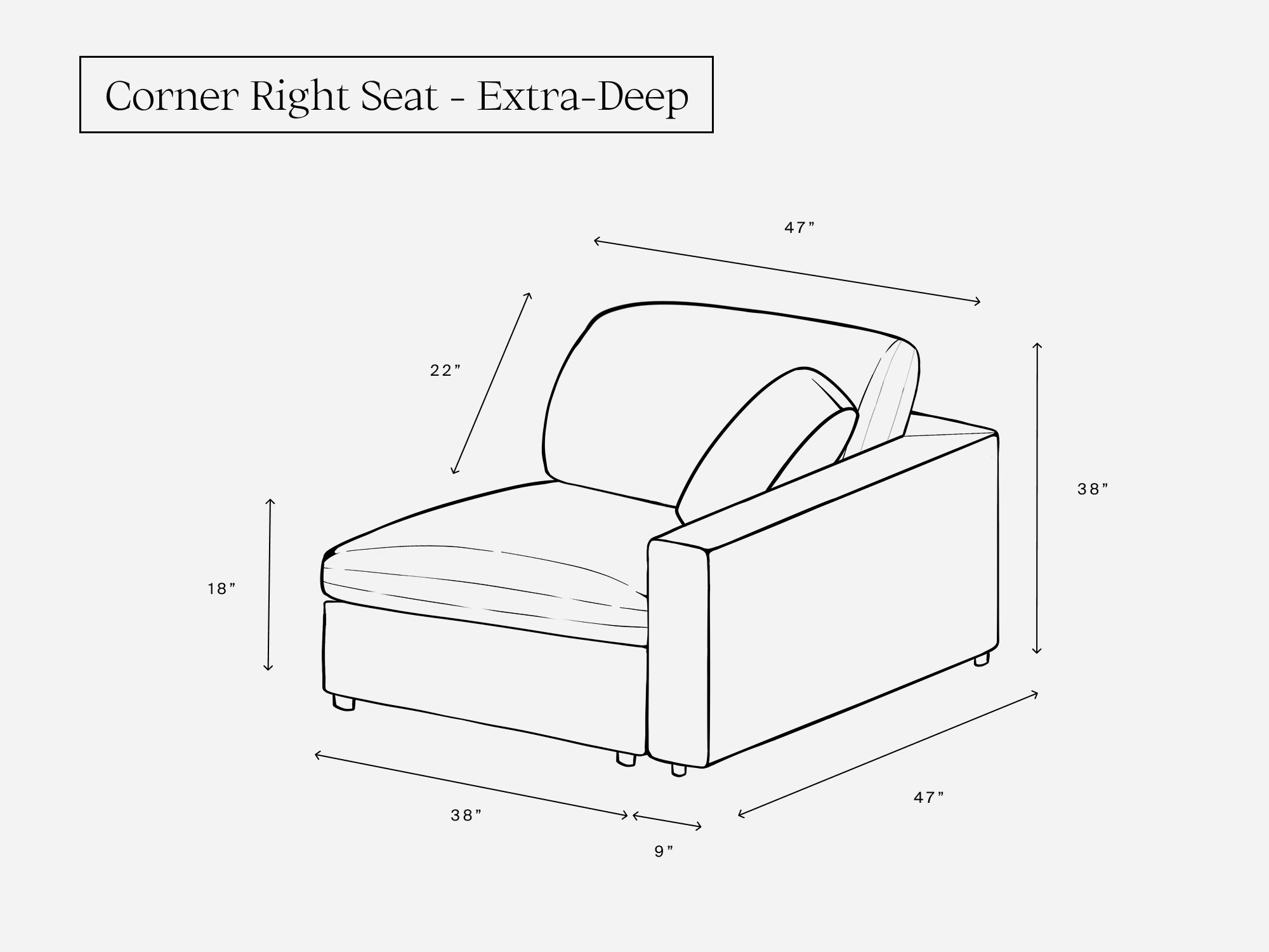 Corner Right Seat