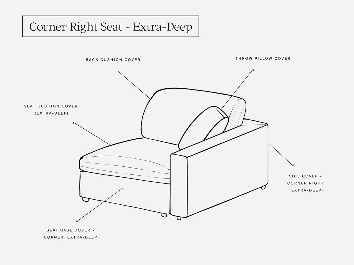Corner Right Seat