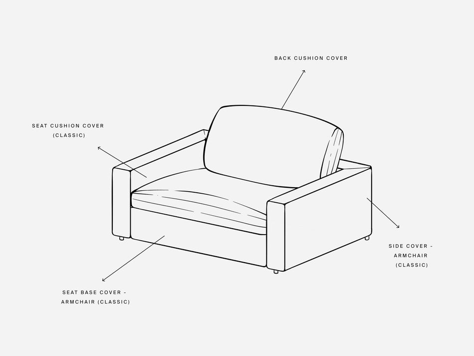Cover Set - Armchair - 7th Avenue