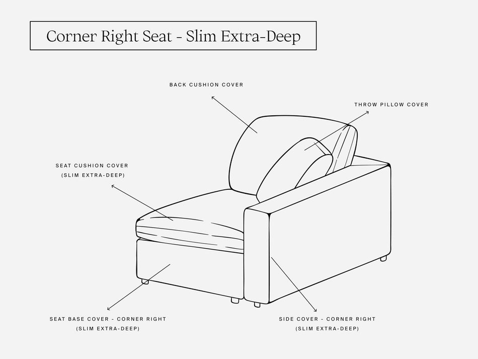 Cover Set - Corner Right Seat (Slim) - 7th Avenue