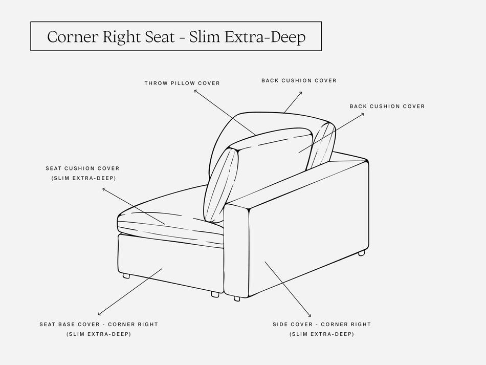 Cover Set - Corner Right Seat (Slim) - 7th Avenue