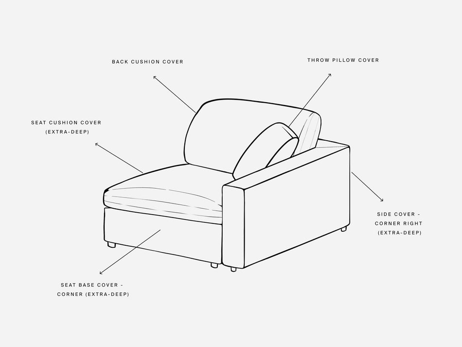 Cover Set - Corner Right Seat