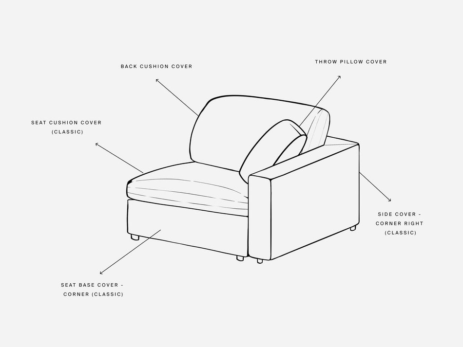 Cover Set - Corner Right Seat