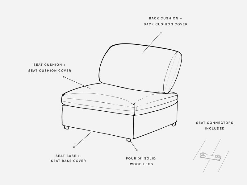 Modular Seat - 7th Avenue
